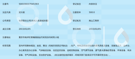 重庆越诚环境保护专用设备有限公司